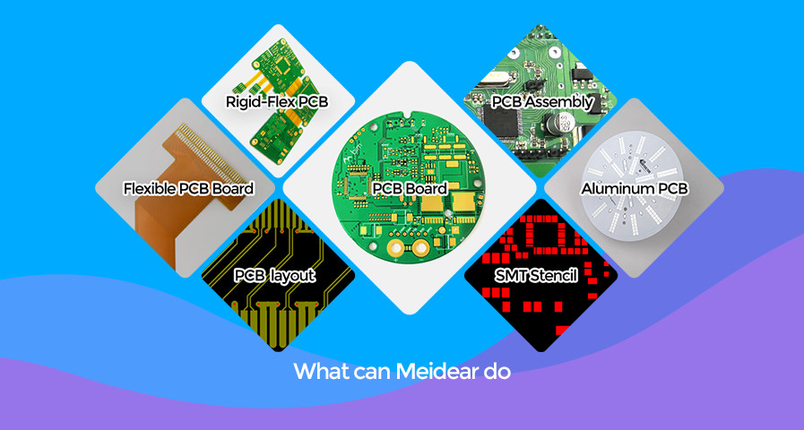 China Shenzhen Meidear Co., Limited company profile